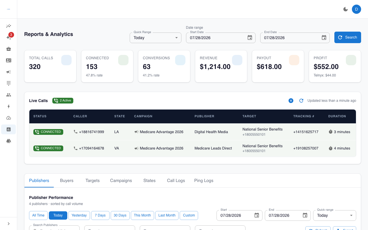 Performance Insight — publisher analytics dashboard